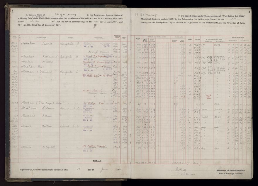 Rate book, 1911-1912 - 2021Pa_PNCC2-23-2-V19_034000-0004