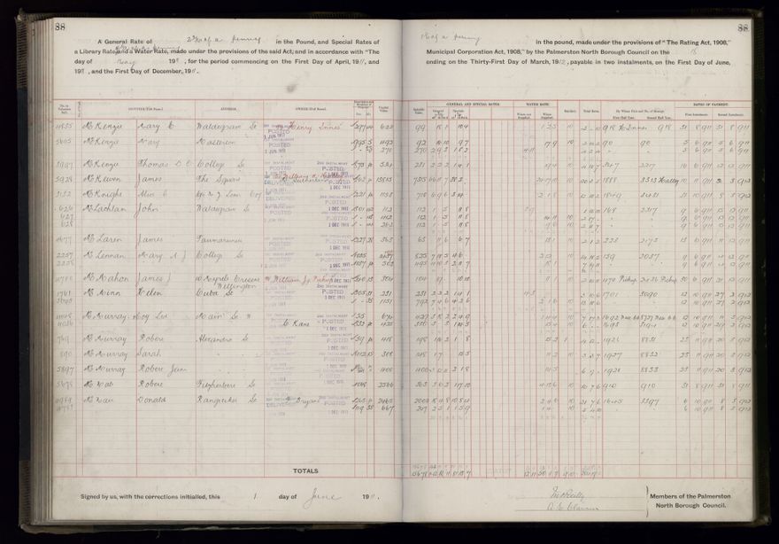 Rate book, 1911-1912 - 2021Pa_PNCC2-23-2-V19_034000-0091