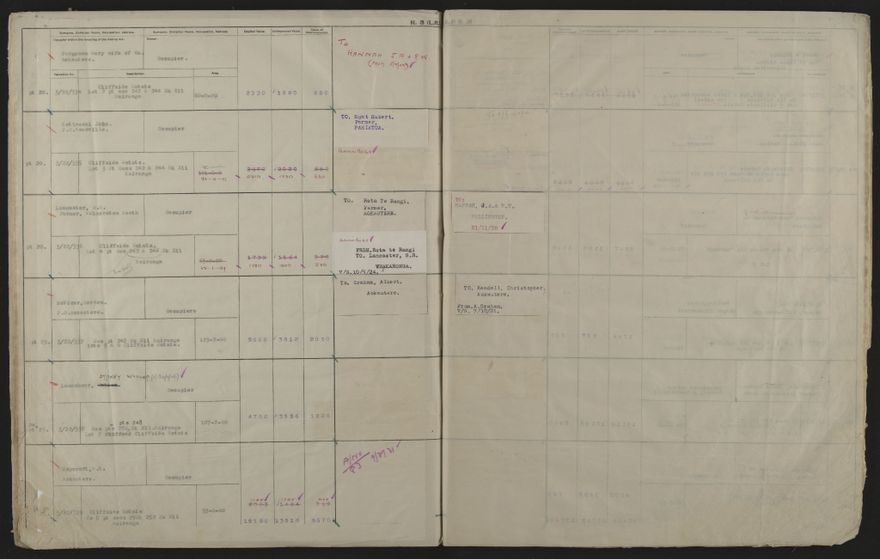 Valuation Roll, Fitzherbert Riding - 2025Vol_PNCC-KCC-3-8-11-V4_043357-0070