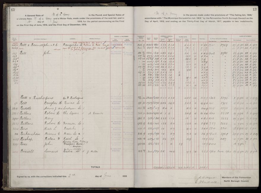 Rate book, 1916-1917 - 2021Pa_PNCC2-23-2-V24_034394-0016