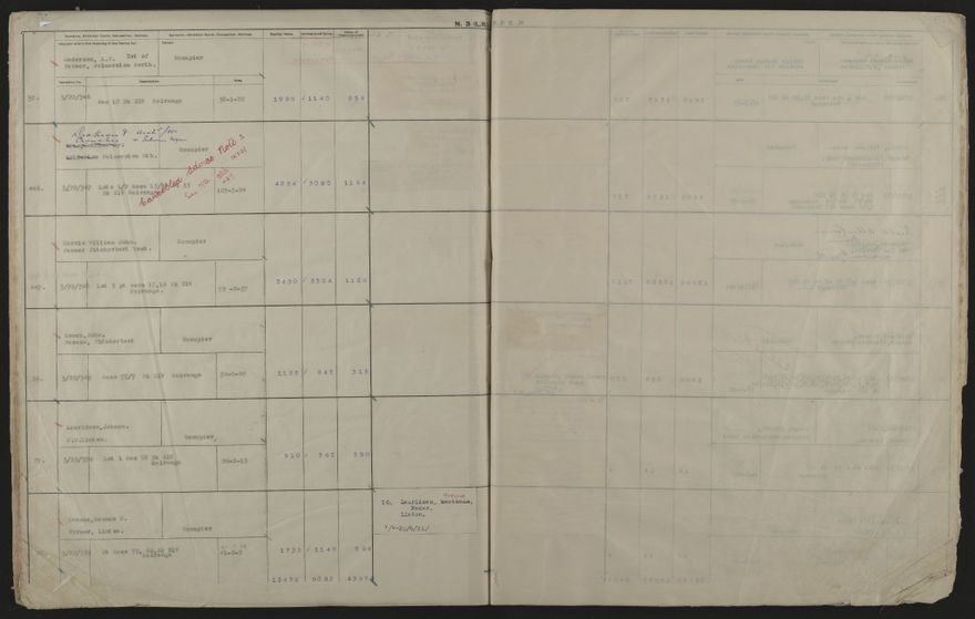 Valuation Roll, Fitzherbert Riding - 2025Vol_PNCC-KCC-3-8-11-V4_043357-0072