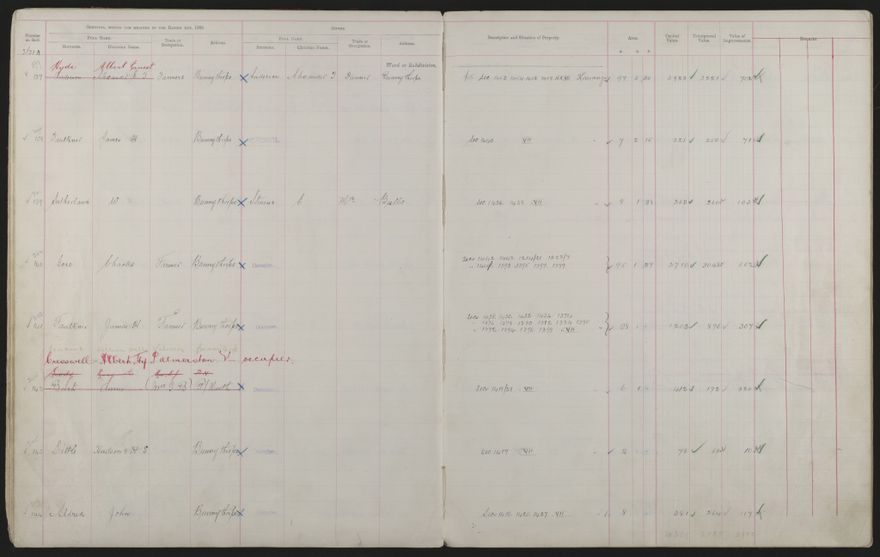 Valuation Roll, Mangaone Riding - 2025Vol_PNCC-KCC-3-8-9-V3_043349-0020