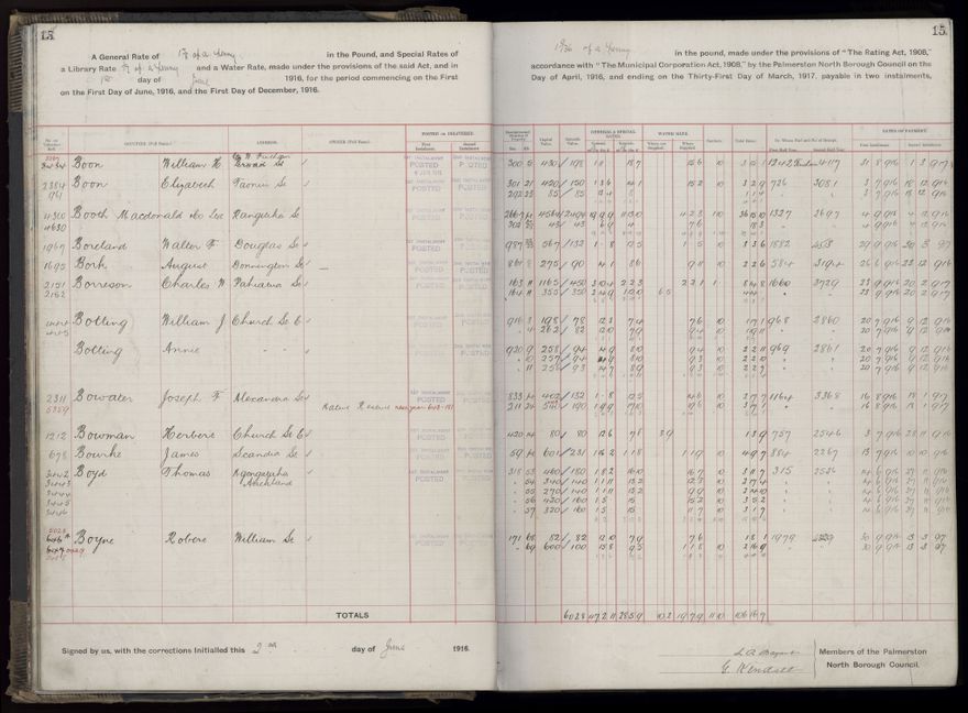 Rate book, 1916-1917 - 2021Pa_PNCC2-23-2-V24_034394-0018