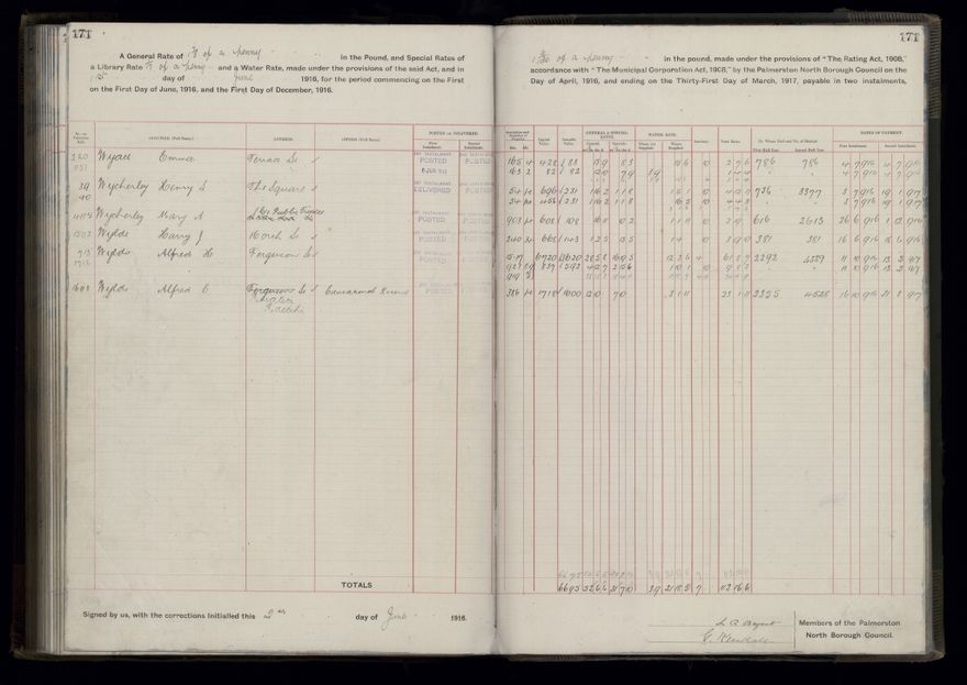 Rate book, 1916-1917 - 2021Pa_PNCC2-23-2-V24_034394-0174