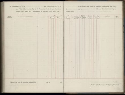 Palmerston North Rate Book, 1886-1889, 275