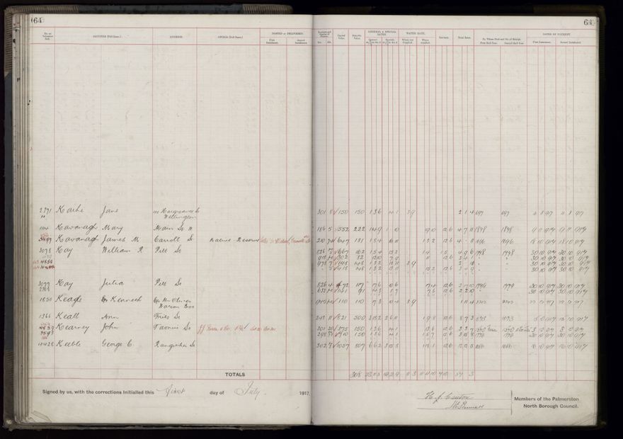 Rate book, 1917-1918 - 2021Pa_PNCC2-23-2-V25_034395-0070