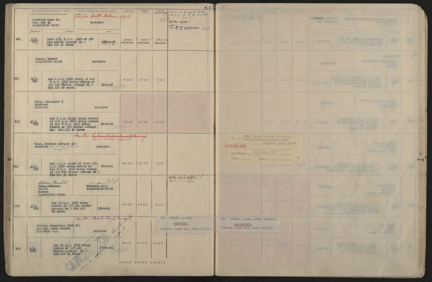 Valuation Roll, Taonui Riding - 2025Vol_PNCC-KCC-3-8-10-V5_043353_0115
