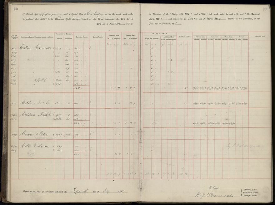 Palmerston North Rate Book, 1893 - 1896, 26