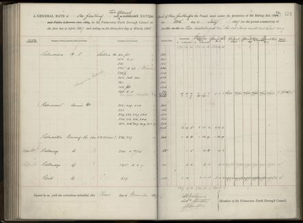 Palmerston North Rate Book, 1886-1889, 132