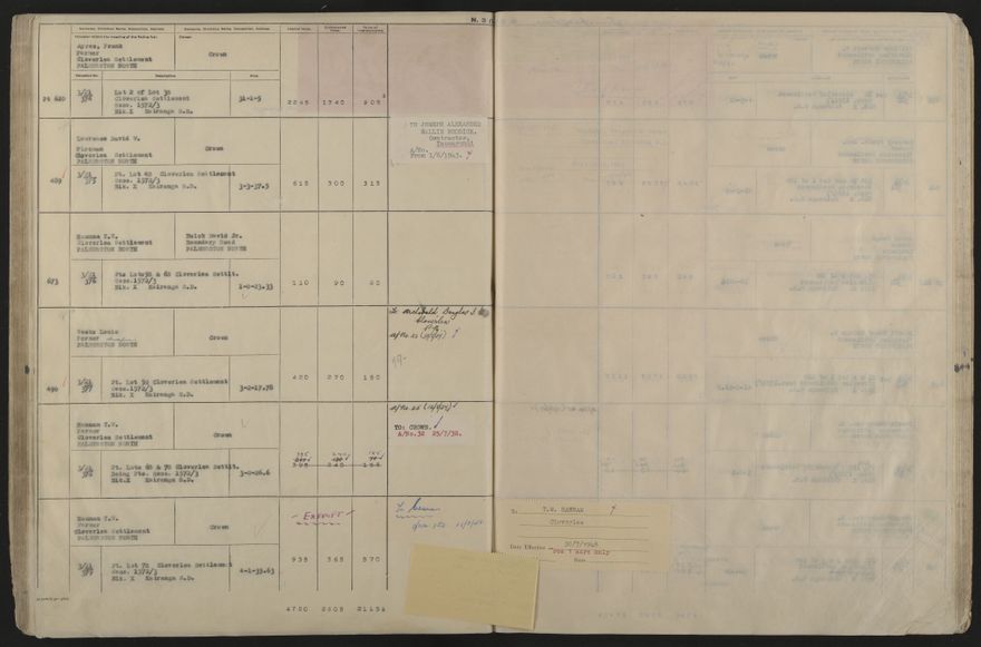 Valuation Roll, Taonui Riding - 2025Vol_PNCC-KCC-3-8-10-V5_043353_0096