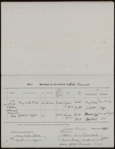 Marriage register 1880 - 1894