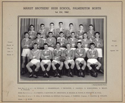Marist Brothers' High School Rugby team - First Fifteen
