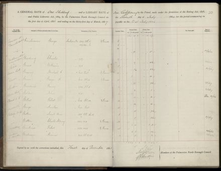 Palmerston North Rate Book, 1886-1889, 23
