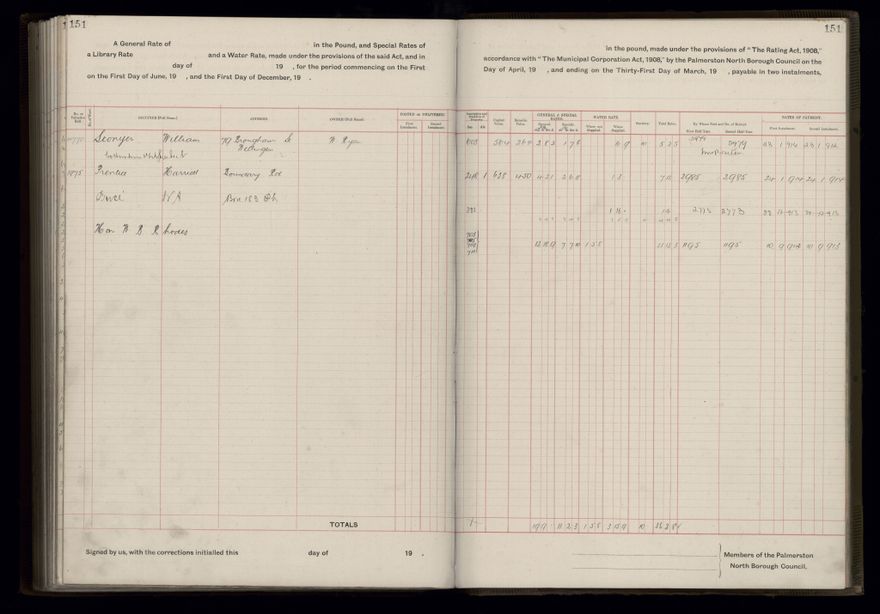 Rate book, 1913-1914 - 2021Pa_PNCC2-23-2-V21_034002-0154