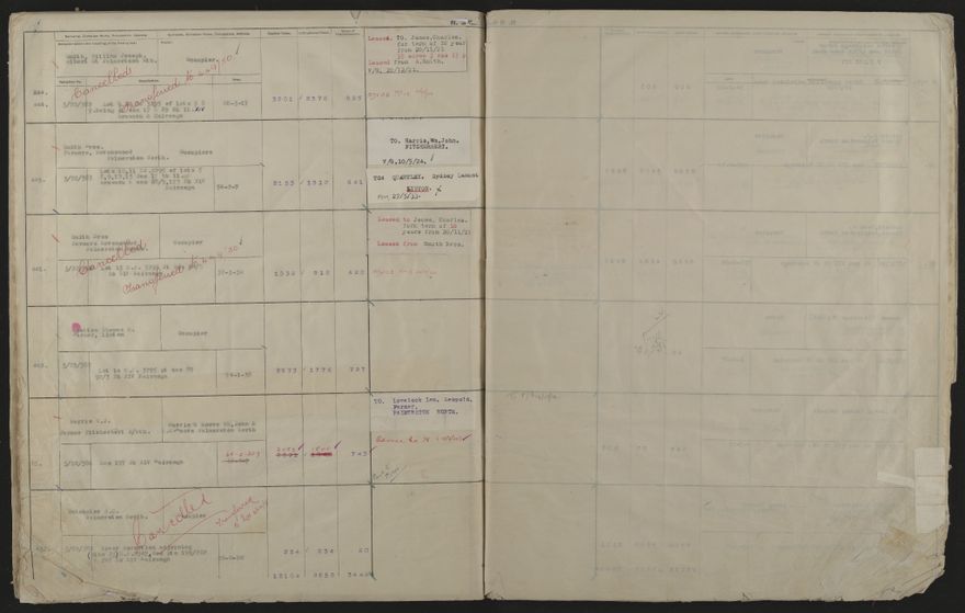 Valuation Roll, Fitzherbert Riding - 2025Vol_PNCC-KCC-3-8-11-V4_043357-0079