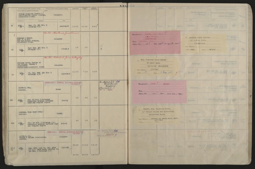 Valuation Roll, Taonui Riding - 2025Vol_PNCC-KCC-3-8-10-V5_043353_0027