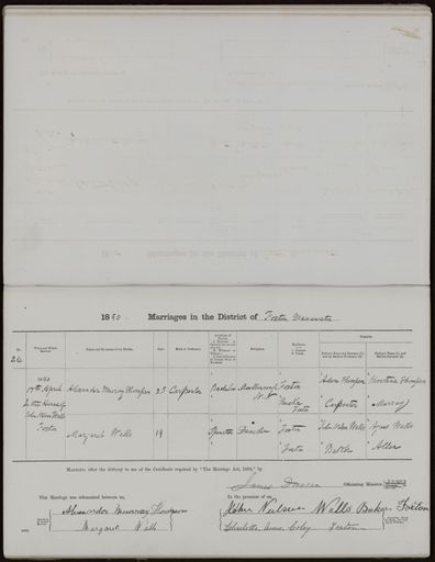 Marriage register 1880 - 1894