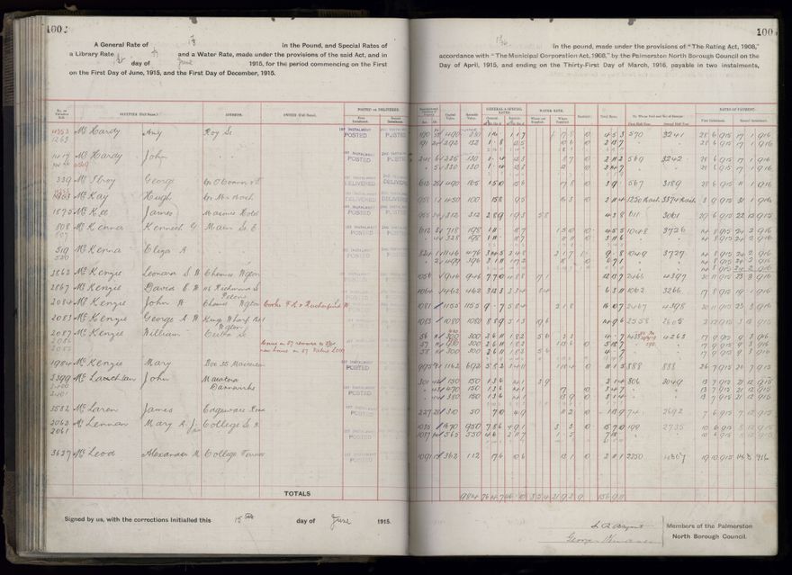 Rate book, 1915-1916 - 2021Pa_PNCC2-23-2-V23_034393-0103