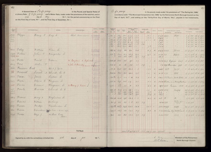 Rate book, 1913-1914 - 2021Pa_PNCC2-23-2-V21_034002-0045