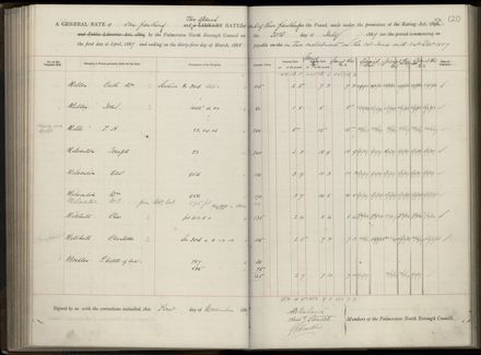 Palmerston North Rate Book, 1886-1889, 124