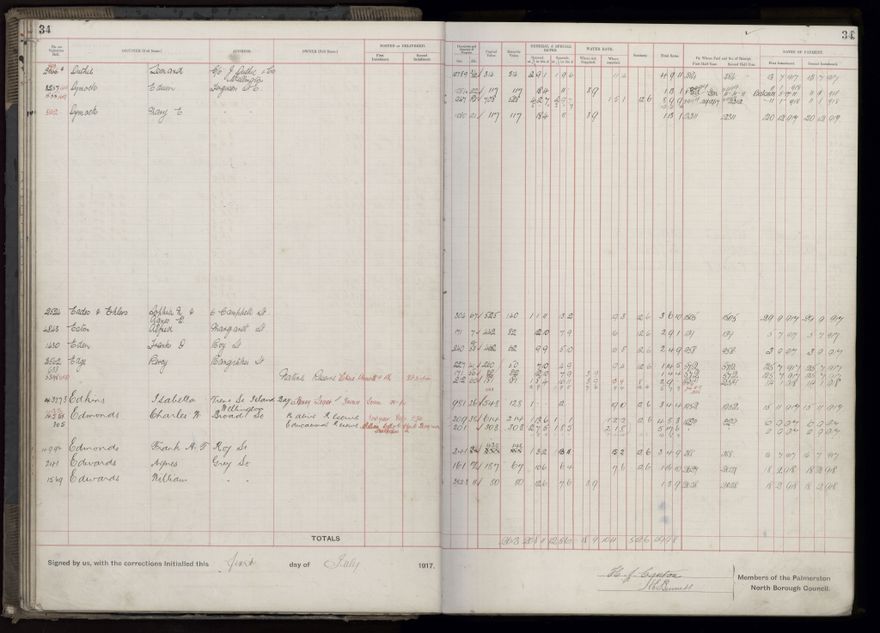 Rate book, 1917-1918 - 2021Pa_PNCC2-23-2-V25_034395-0038