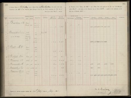 Palmerston North Rate Book, 1893 - 1896, 270