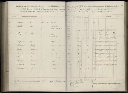Palmerston North Rate Book, 1886-1889, 176