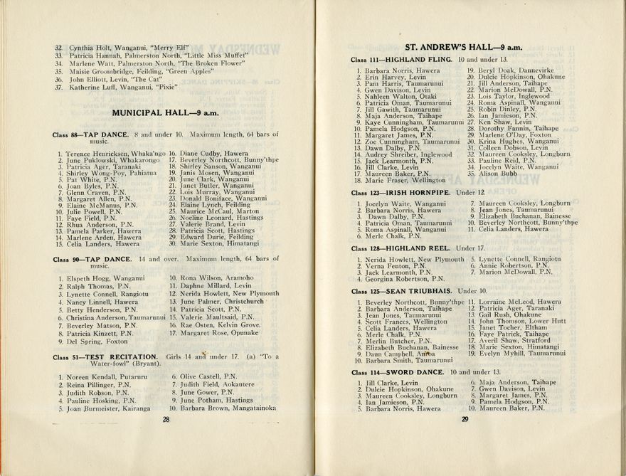 2023Pa_ManPerArtsCompSoc-S2-1948_041437_016