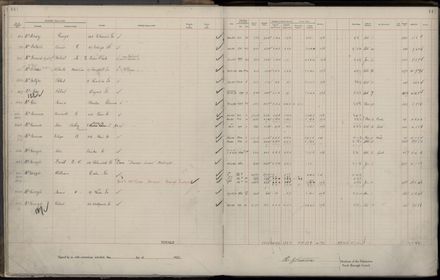 Rate book 1922 - 1923 M-Z