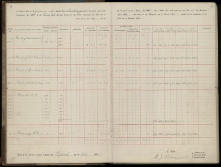 Palmerston North Rate Book, 1893 - 1896, 9