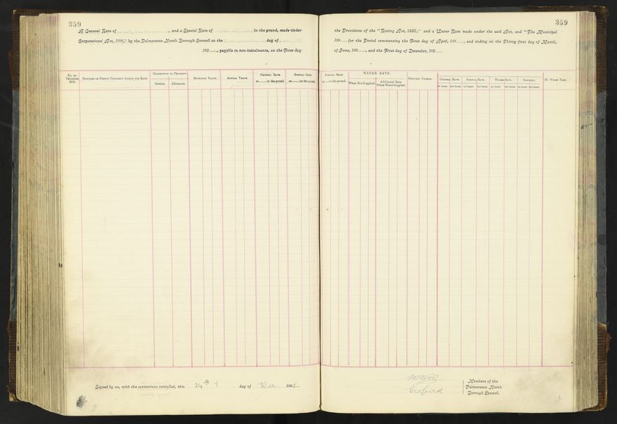 Rate book 1896 - 1899