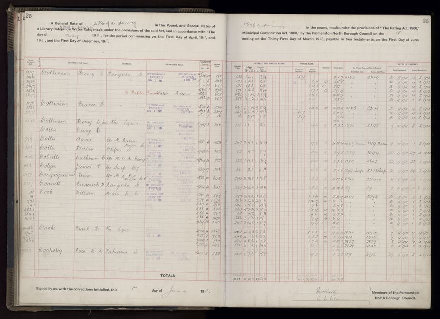 Rate book, 1911-1912 - 2021Pa_PNCC2-23-2-V19_034000-0028