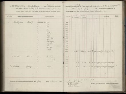 Palmerston North Rate Book, 1886-1889, 237