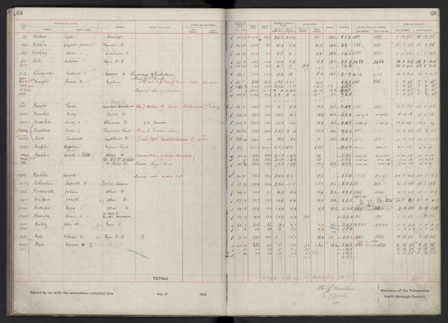 Rate book, 1918-1919 - 2021Pa_PNCC2-23-2-V26_034396-0072