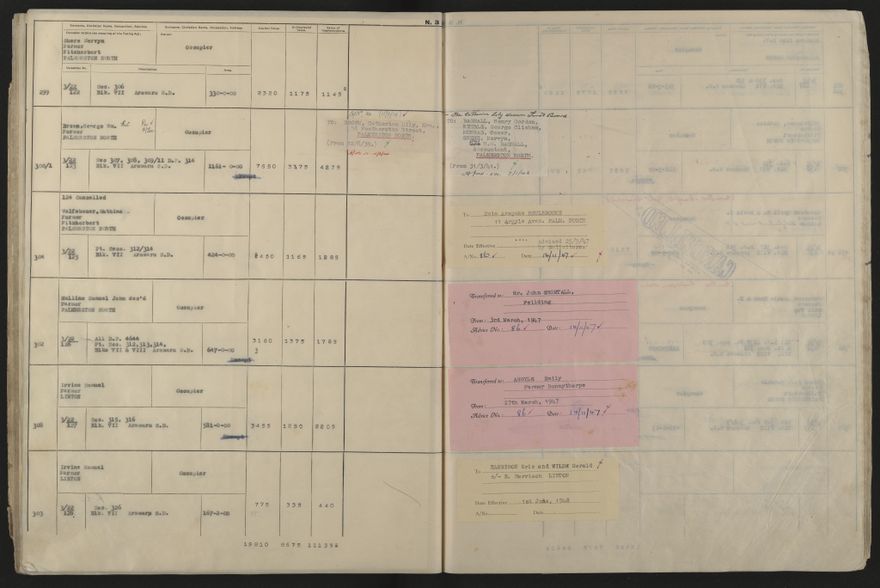 Valuation Roll, Fitzherbert Riding - 2025Vol_PNCC-KCC-3-8-11-V5_043358-0033