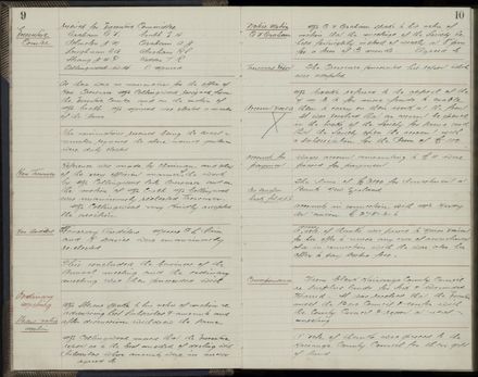 Manawatu Patriotic Society Minute Book (1916-1917) 7