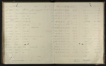 2023Vo_PNCC2-23-2-Vol-35_040995_089