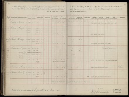 Palmerston North Rate Book, 1893 - 1896, 46