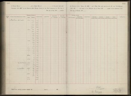 Palmerston North Rate Book, 1893 - 1896, 258