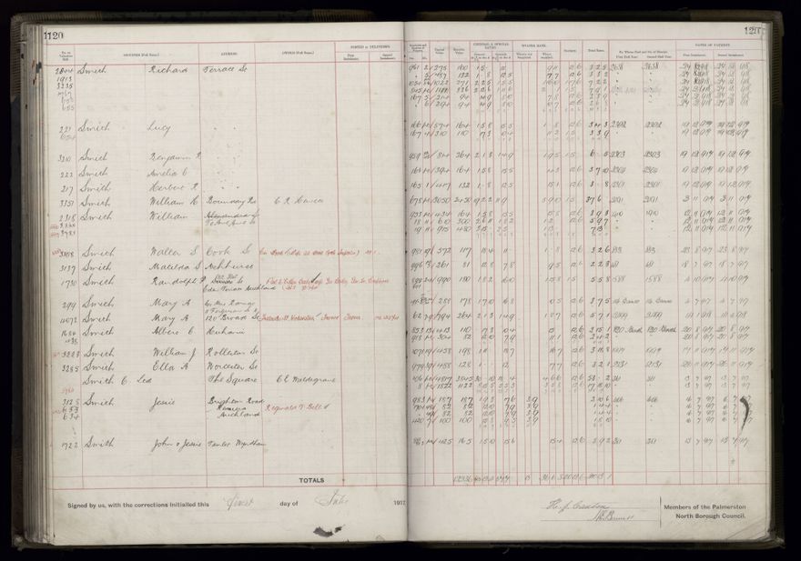 Rate book, 1917-1918 - 2021Pa_PNCC2-23-2-V25_034395-0126