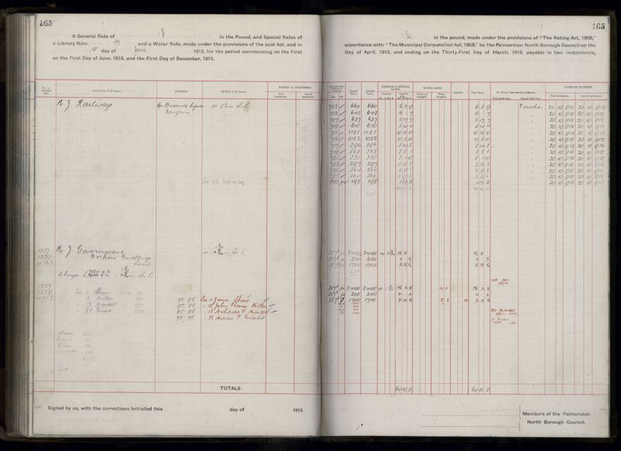Rate book, 1915-1916 - 2021Pa_PNCC2-23-2-V23_034393-0168