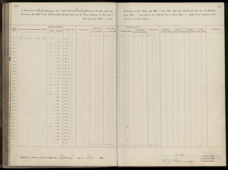 Palmerston North Rate Book, 1893 - 1896, 98