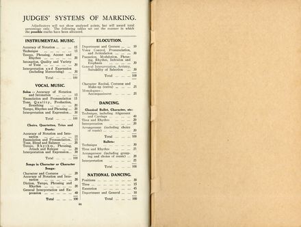 2023Pa_ManPerArtsCompSoc-S2-1959_041453_046