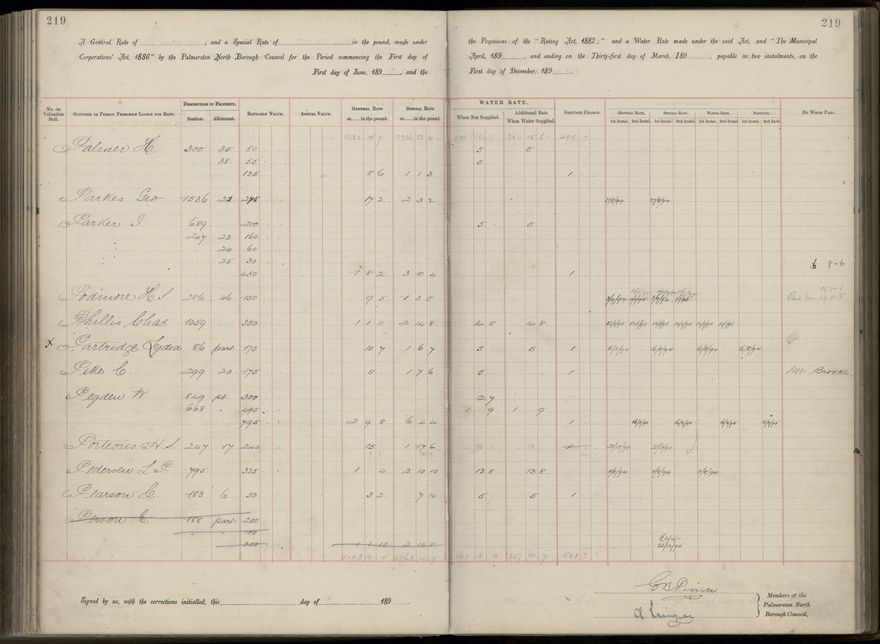 Palmerston North Rate Book, 1893 - 1896, 224