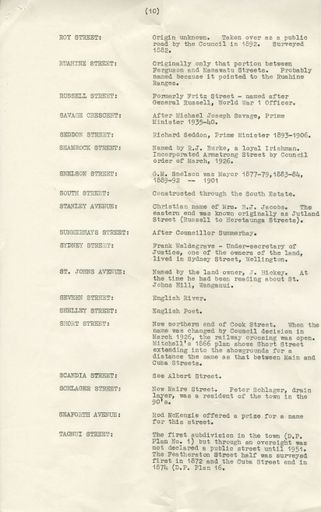 Page 10: Origins of street names of Palmerston North