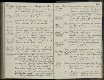 Manawatu Patriotic Society Minute Book (1916-1917) 178