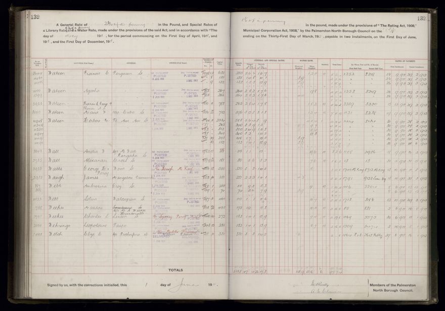 Rate book, 1911-1912 - 2021Pa_PNCC2-23-2-V19_034000-0135