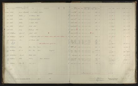 2023Vo_PNCC2-23-2-Vol-36_040996_108