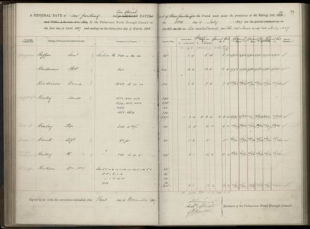 Palmerston North Rate Book, 1886-1889, 103