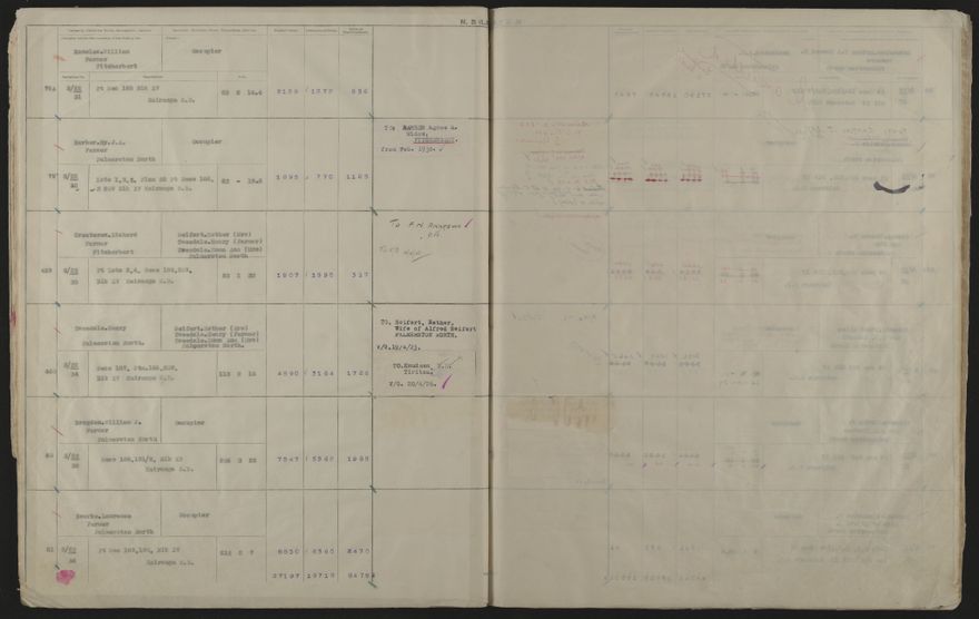 Valuation Roll, Fitzherbert Riding - 2025Vol_PNCC-KCC-3-8-11-V4_043357-0019